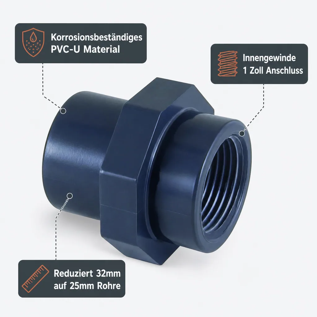 PVC Fittings, Übergangsmuffe PVC-U 32-25mm x 1 Zoll PN10
