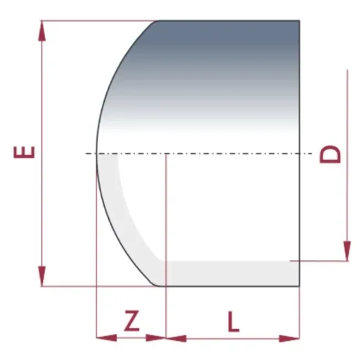 Klebemuffe 50mm, PVC-U Kappe, PVC Fitting, PN16
