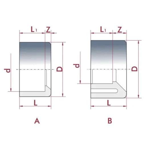 PVC Reduktion kurz 32 x 25 mm, PN16, Klebefitting