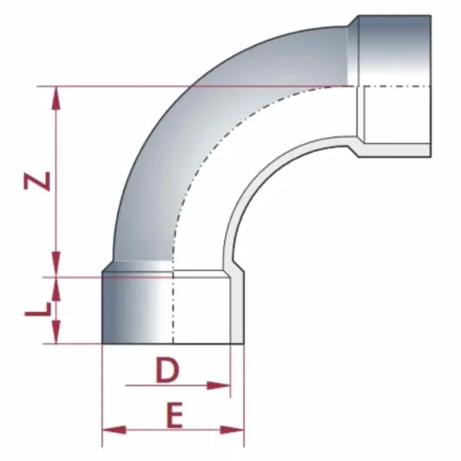 PVC Armaturen, PVC Bogen 50mm 90 Grad, PN16, Rohrverbinder