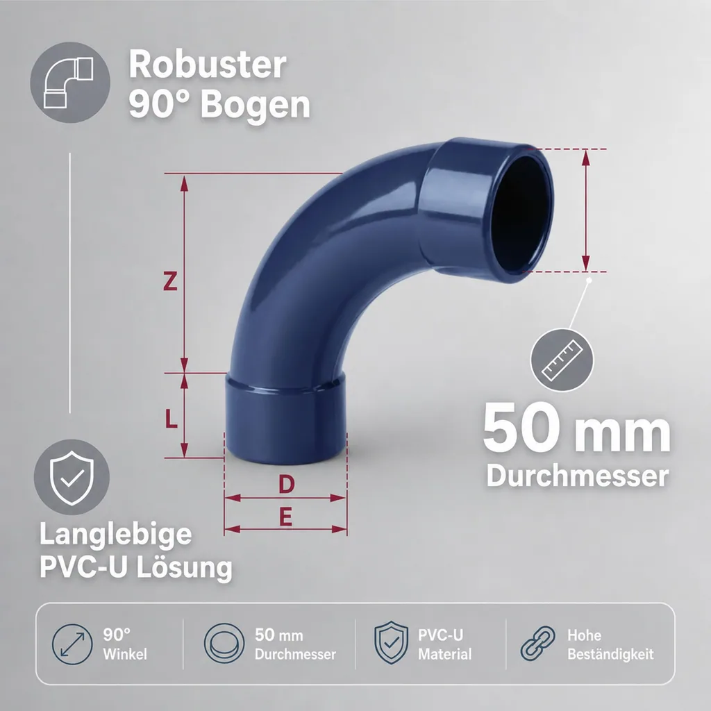 PVC Armaturen, PVC Bogen 50mm 90 Grad, PN16, Rohrverbinder