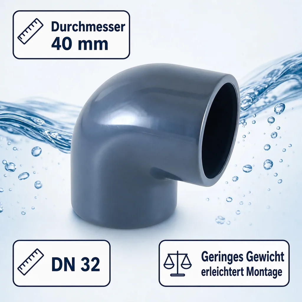 PVC Winkel 90 Grad, Muffe 40mm, PVC-U Fitting PN16