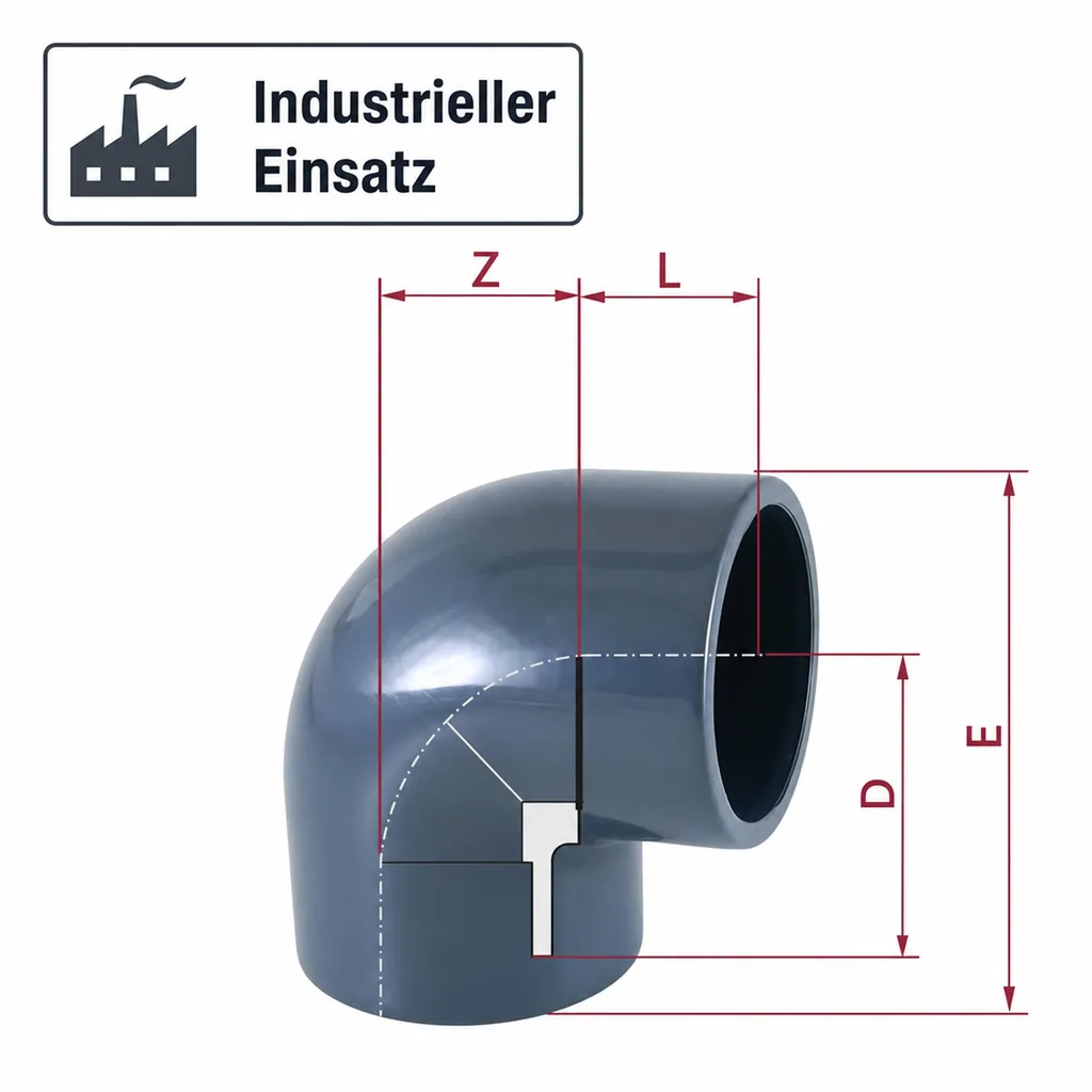 PVC Winkel 90 Grad 32mm, Klebefitting, Rohrverbinder PN16