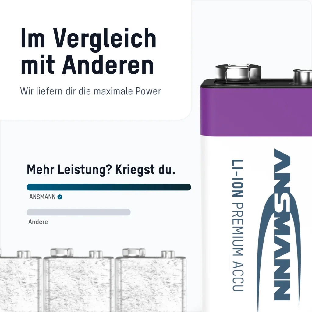 Lithium Ionen 9V E-Block Akku USB-C 1 Stück, Sicherheitsabschaltung