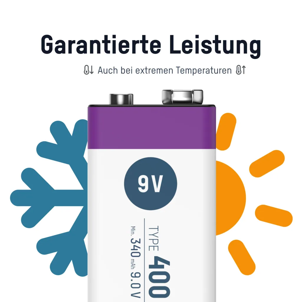 Lithium Ionen 9V E-Block Akku USB-C 1 Stück, Sicherheitsabschaltung
