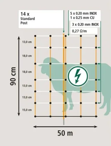Schafnetz, 50 m weiß/orange, Höhe: 90 cm - Doppelspitze