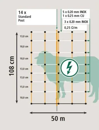 Schafnetz, 50 m weiß/orange, Höhe: 90 cm - Doppelspitze