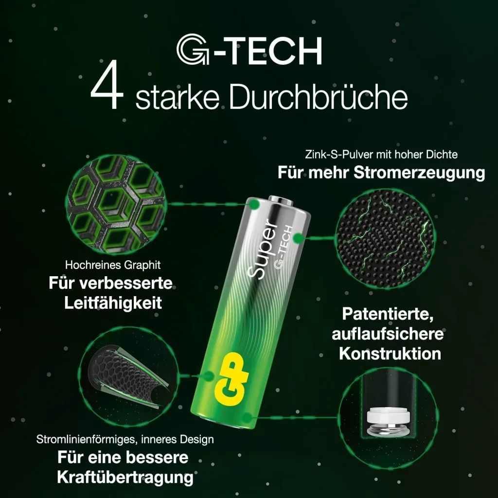 SUPER Micro (AAA) Alkaline Batterien - 4 Stück