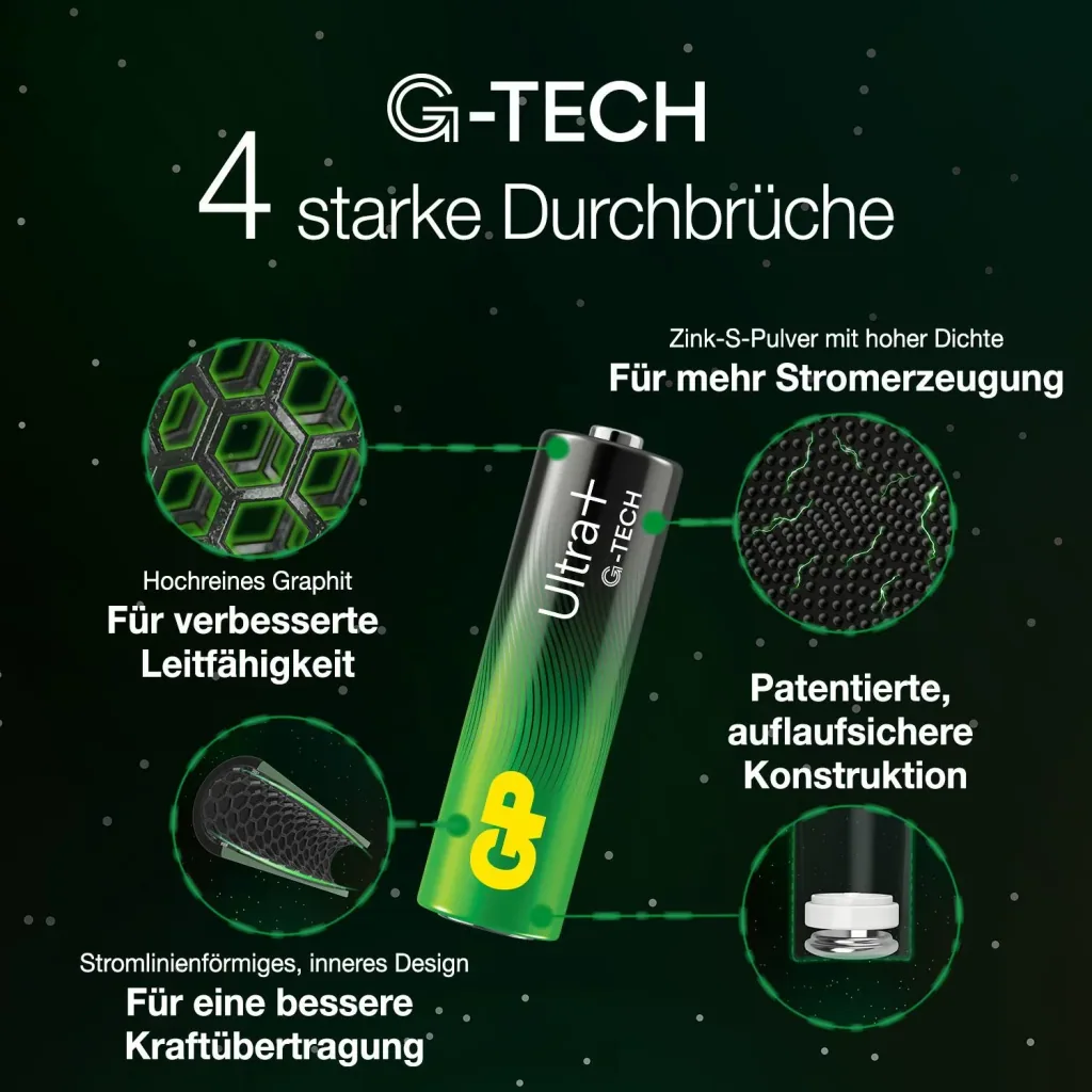 ULTRA PLUS Micro (AAA) Alkaline Batterien - 4 Stück