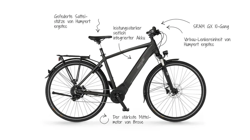 Herren E-Bike Trekking, 28 Zoll, Rahmengröße 50cm, 10-Gang Kettenschaltung, graphit metallic matt, VIATOR 6.0i