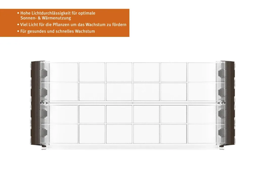 Wachstumsmodul für "Ergo Quadro" Hochbeet, Größe L