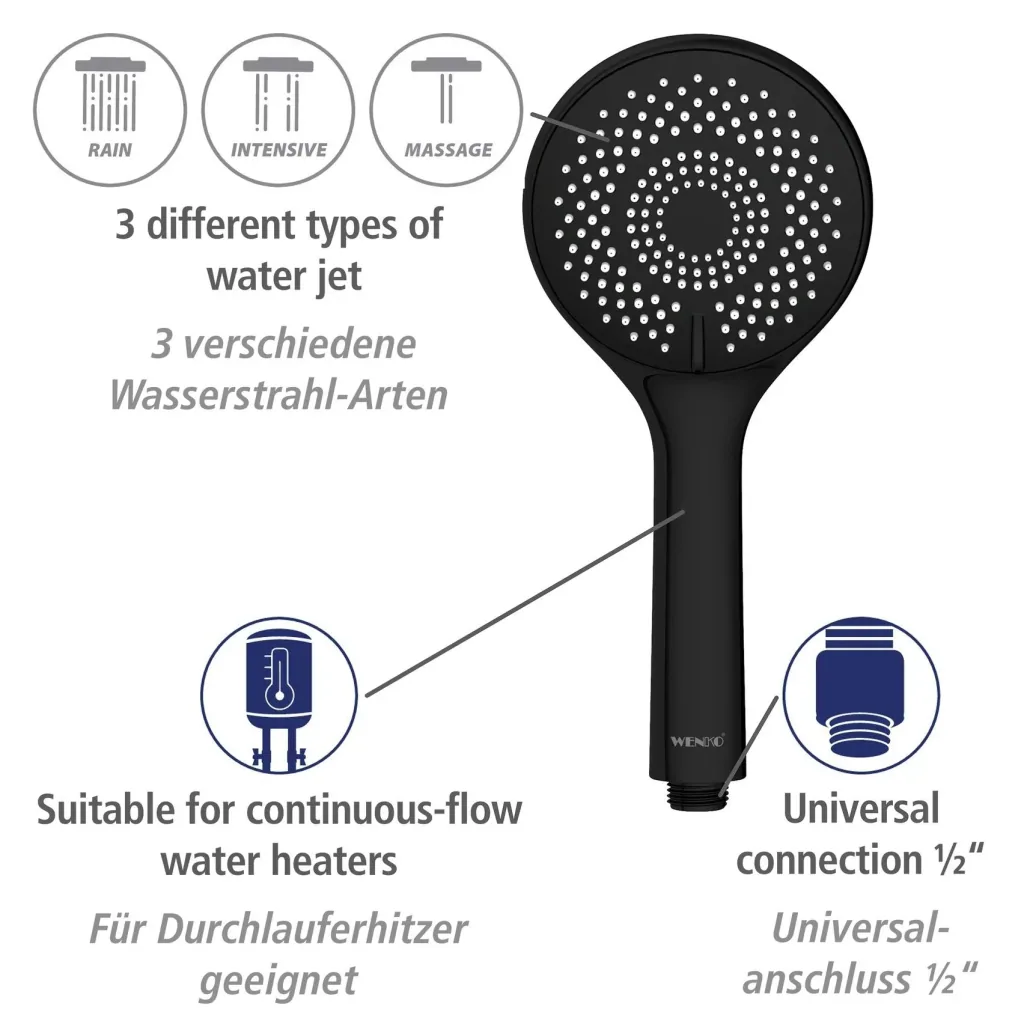 Wasserspar-Duschsystem Watersaving Schwarz