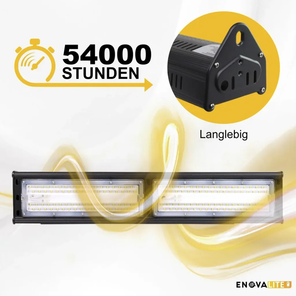 LED-HighBay in linearer Form bietet 100 W, 12000 lm, 5000 K (neutralweiß), IP65 & ENEC-Zertifizierung