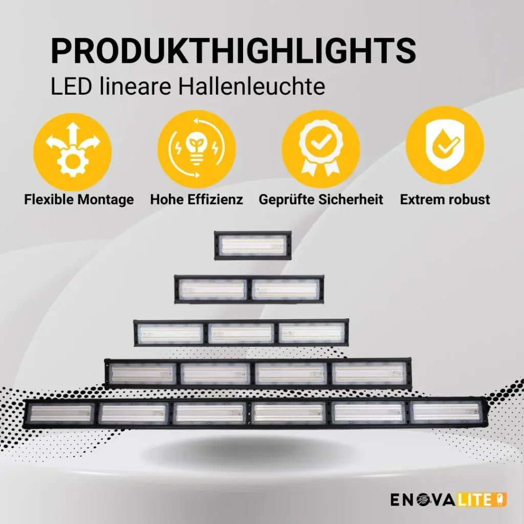 LED-HighBay in linearer Form bietet 100 W, 12000 lm, 5000 K (neutralweiß), IP65 & ENEC-Zertifizierung