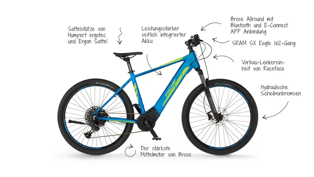 Unisex E-Bike MTB, 29 Zoll, Rahmengröße, 46 cm, 12-Gang Kettenschaltung, blau matt, MONTIS 6.0i