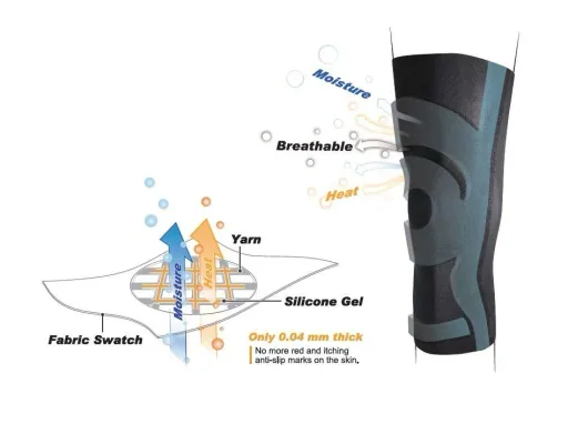 Kniebandage Ergo Band, Damen 45 - 54 cm, Größe 1