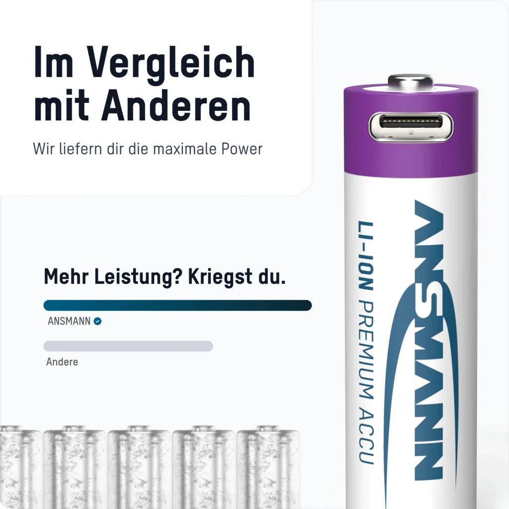 Lithium Ionen Mignon (AA) Akkus USB-C - 4 Stück, Sicherheitsabschaltung