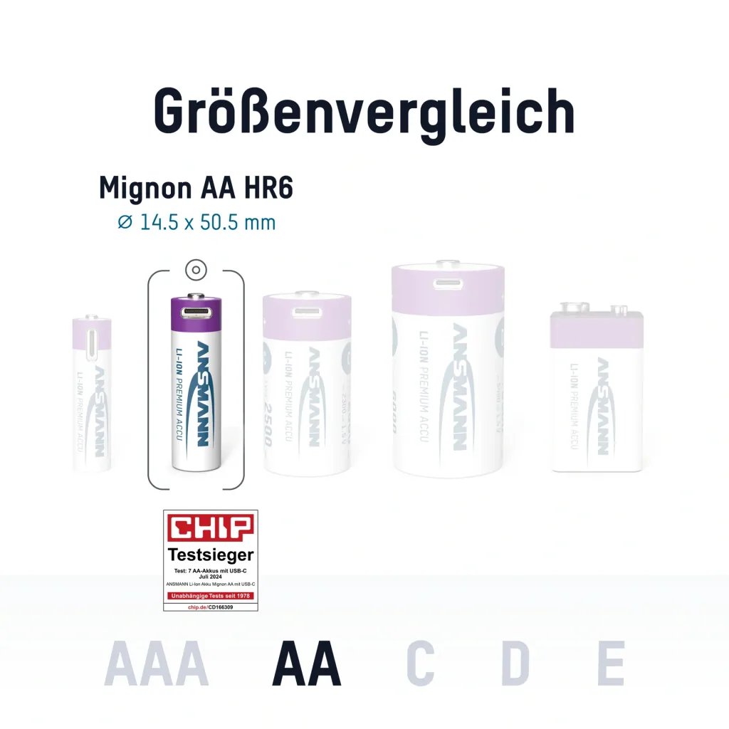 Lithium Ionen Mignon (AA) Akkus USB-C - 4 Stück, Sicherheitsabschaltung