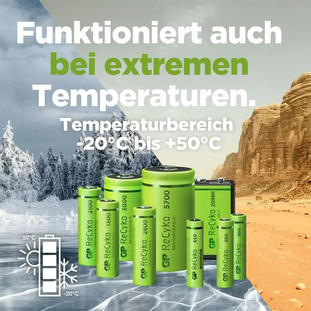 ReCyko Micro (AAA) NiMH Akkus mit 850 mAh, 1,2V - 2 Stück