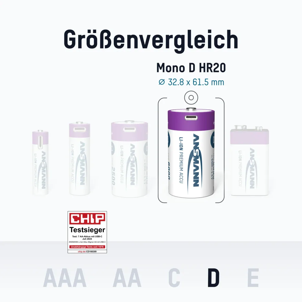 Lithium Ionen Mono (D) Akkus USB-C - 2 Stück, Sicherheitsabschaltung