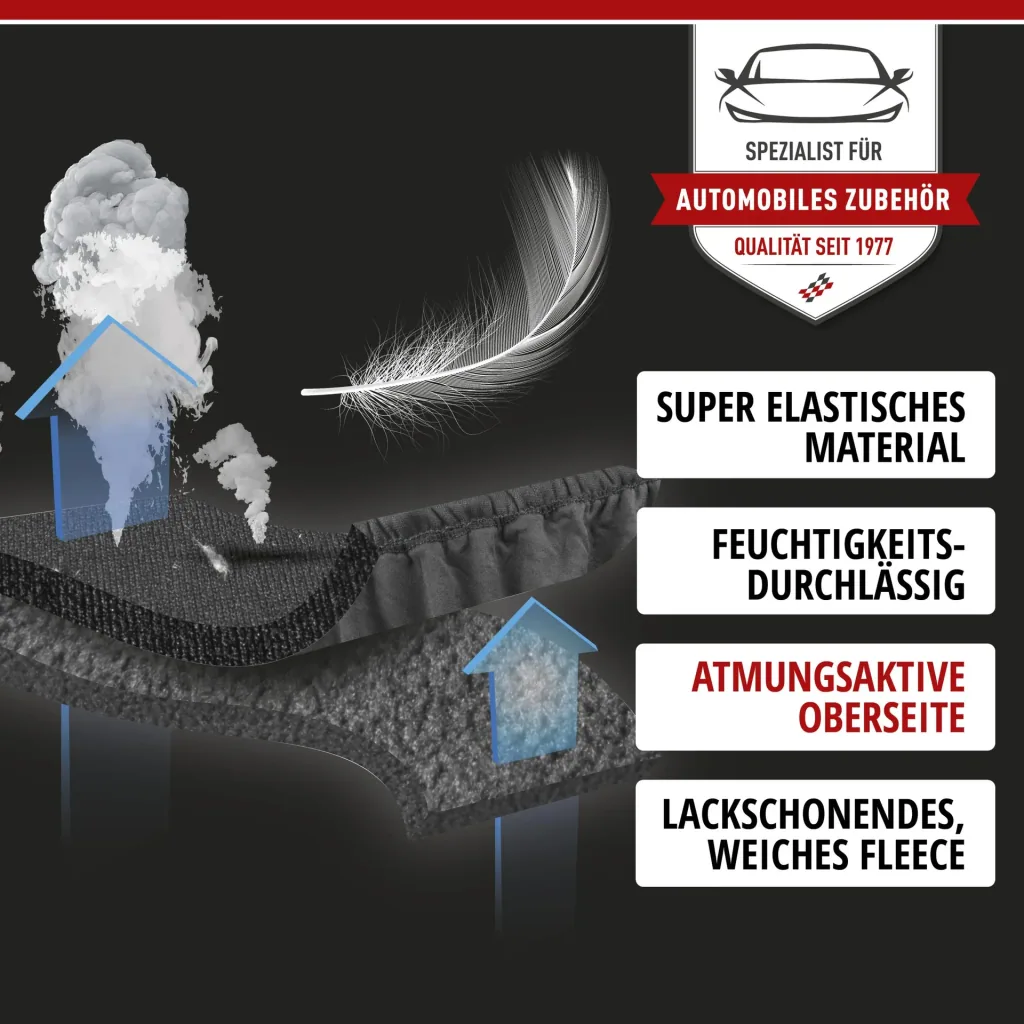 Autoplane Indoor Soft, PKW-Abdeckplane Größe M schwarz