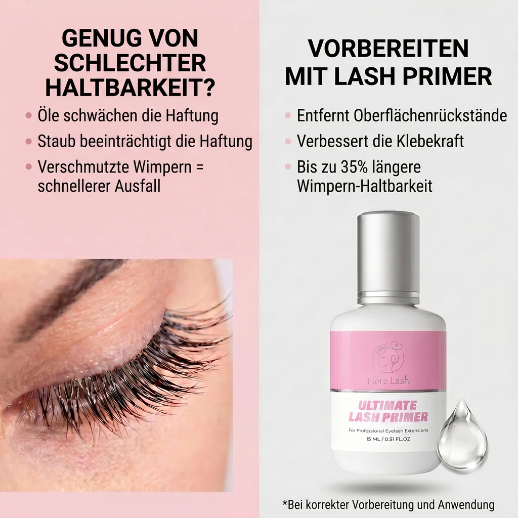 Wimpernverlängerungs-Primer – Liore Lash Profi-Wimpern-Vorbereitung, Bis zu 35 % längere Haltbarkeit, Entfernt Öle & Rückstände, Vorbehandlung für Wimpernverlängerungen, 15 ml