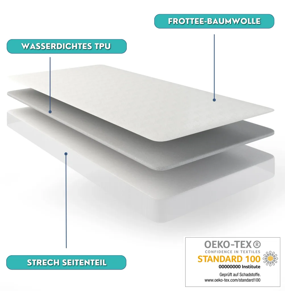 Alavya Home Wasserdichter Matratzenschoner 80x160 cm