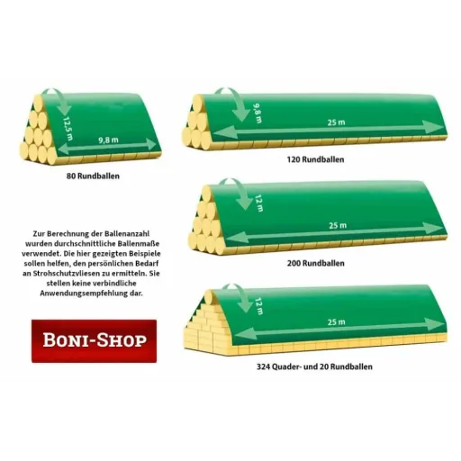 Schutzvlies, Strohvlies 140g/m², Gartenvlies, Winterschutzvlies