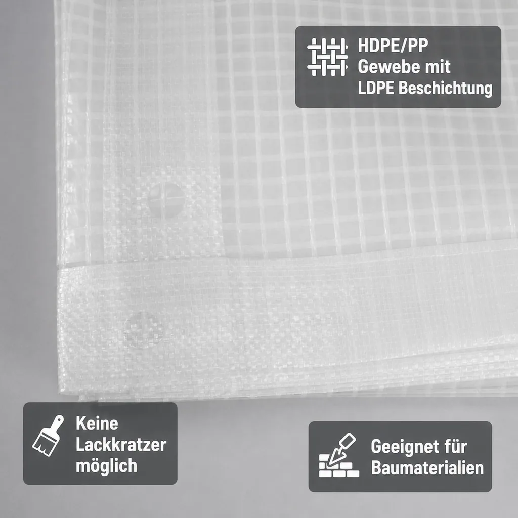 Abdeckplane transparent, Gitterfolie 4x8 (32m²), Reißfest und UV-Stabil
