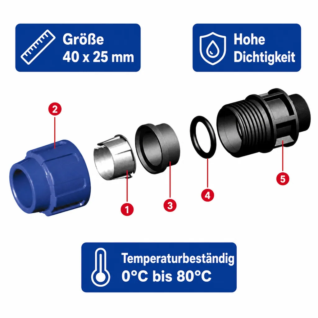PE Rohr Verschraubung 40x25, Reduzierkupplung, Klemmverbinder