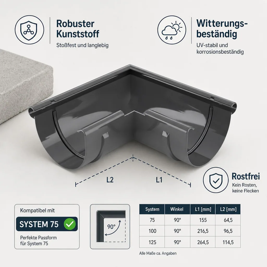Regenrinne 90° Eckstück, aussen, graphit, System 75