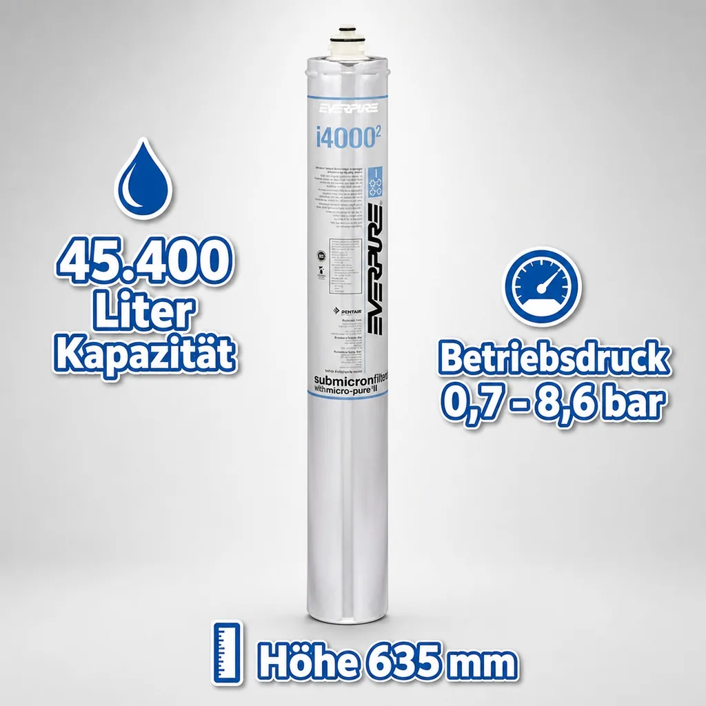 Wasserfilter, Filterpatrone - EVERPURE Insurance I4000 für Eismaschinen