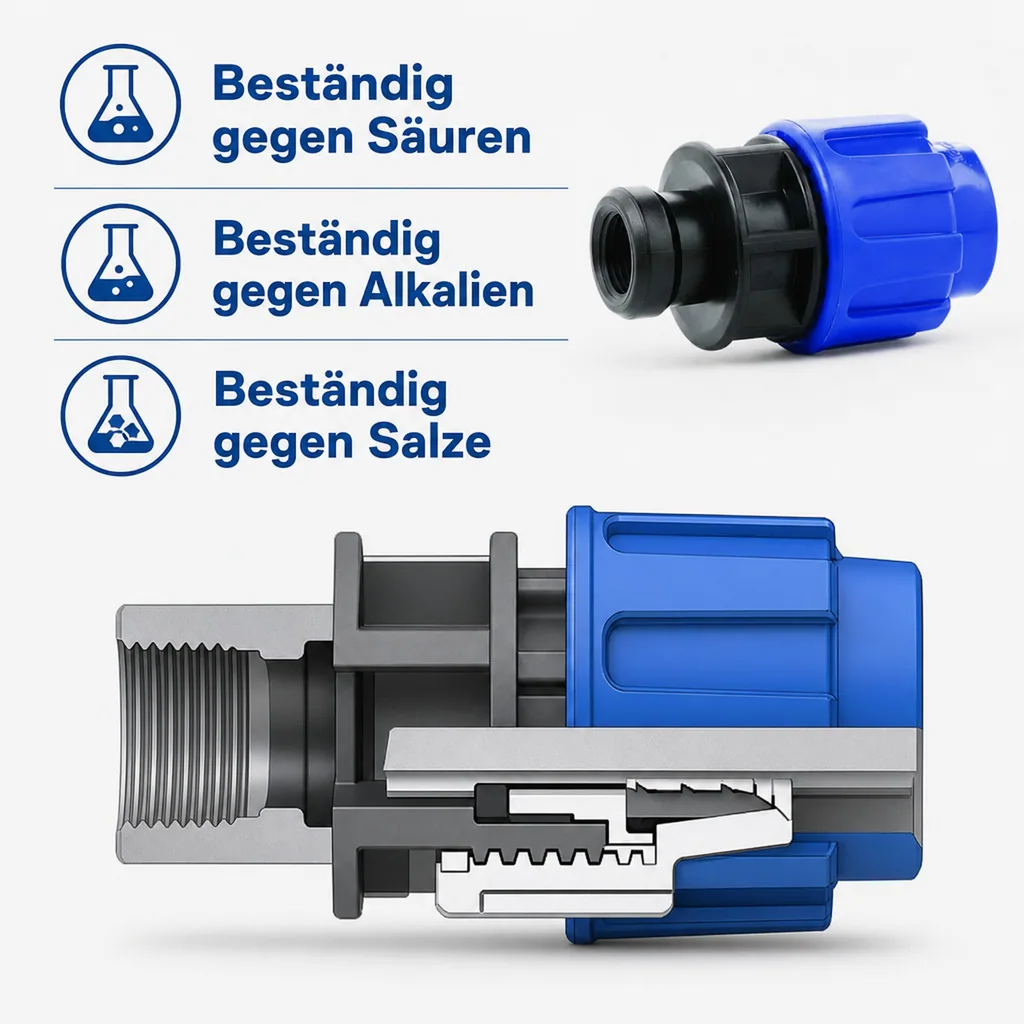 PE Rohr Verschraubung 32mm, Trinkwasser, PP Klemmverbinder