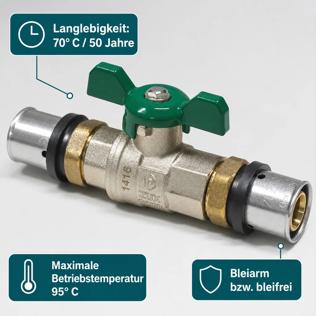 Kugelhahn Pressfitting, 32mm, Flügelgriff, grün, Trinkwasser geeignet