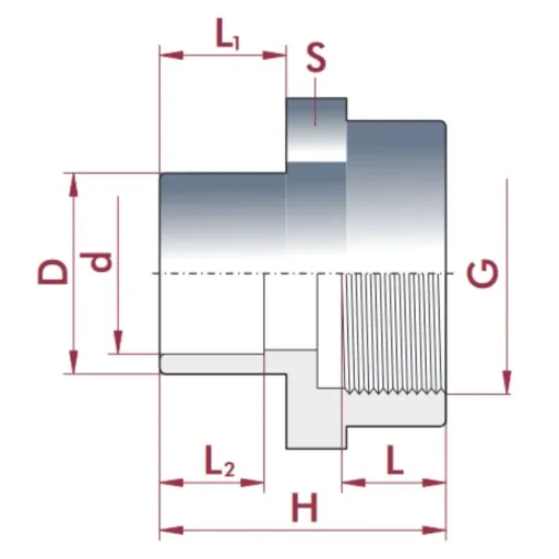 PVC Fittinge, PVC Muffe, Übergang 50-40mm24