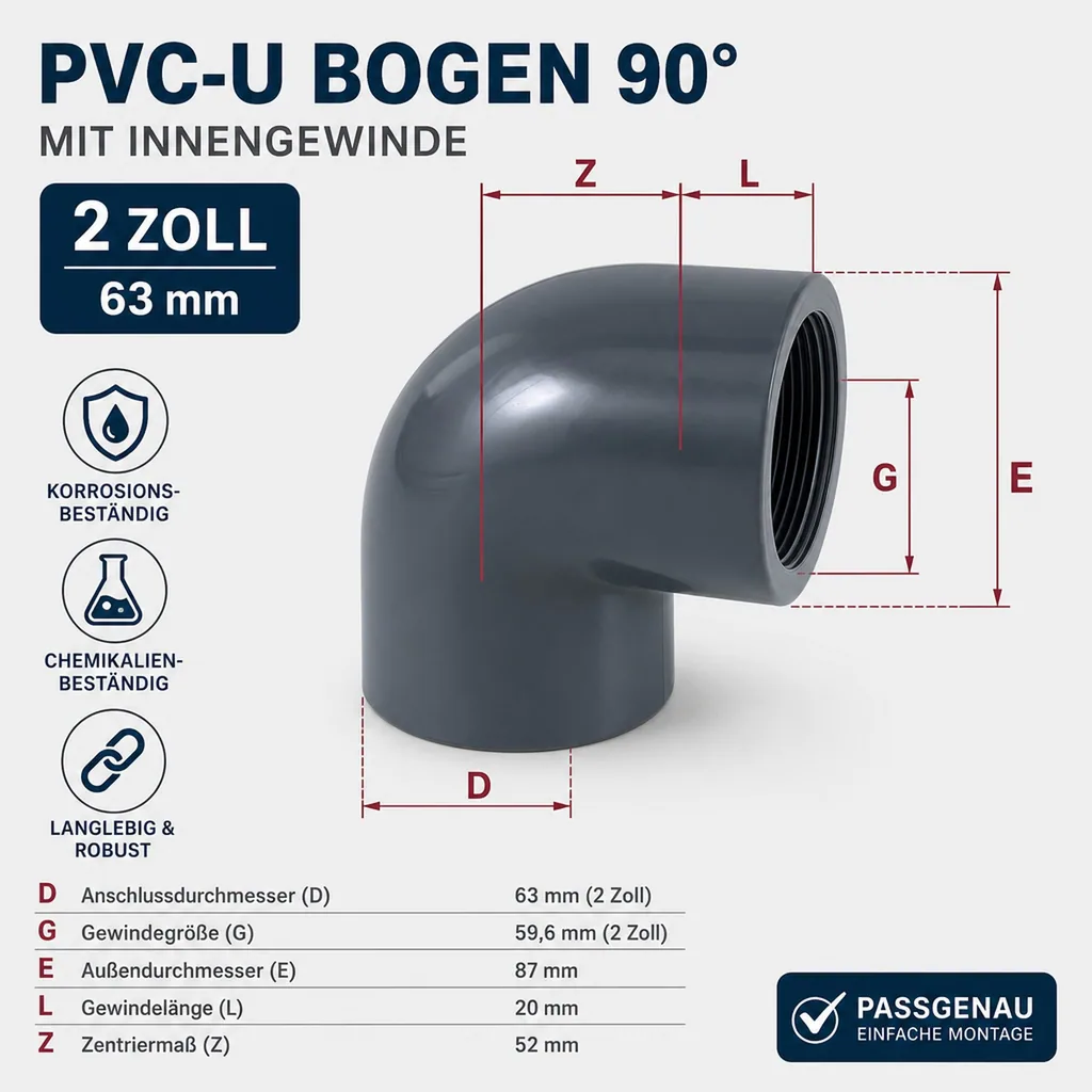 PVC Winkel 2 Zoll, 90 Grad, PVC-U Winkel Muffe, 63 mm, Klebefitting