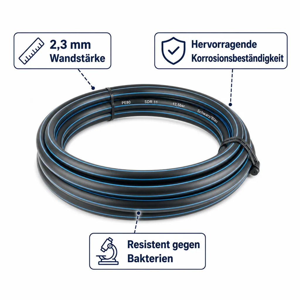 Wasserrohr, Druckrohr PE80 - 25 mm x 2,3 mm, Glatt SDR 11, 12,5bar, Schwarz/Blau 1m, DVGW type D=0,60m