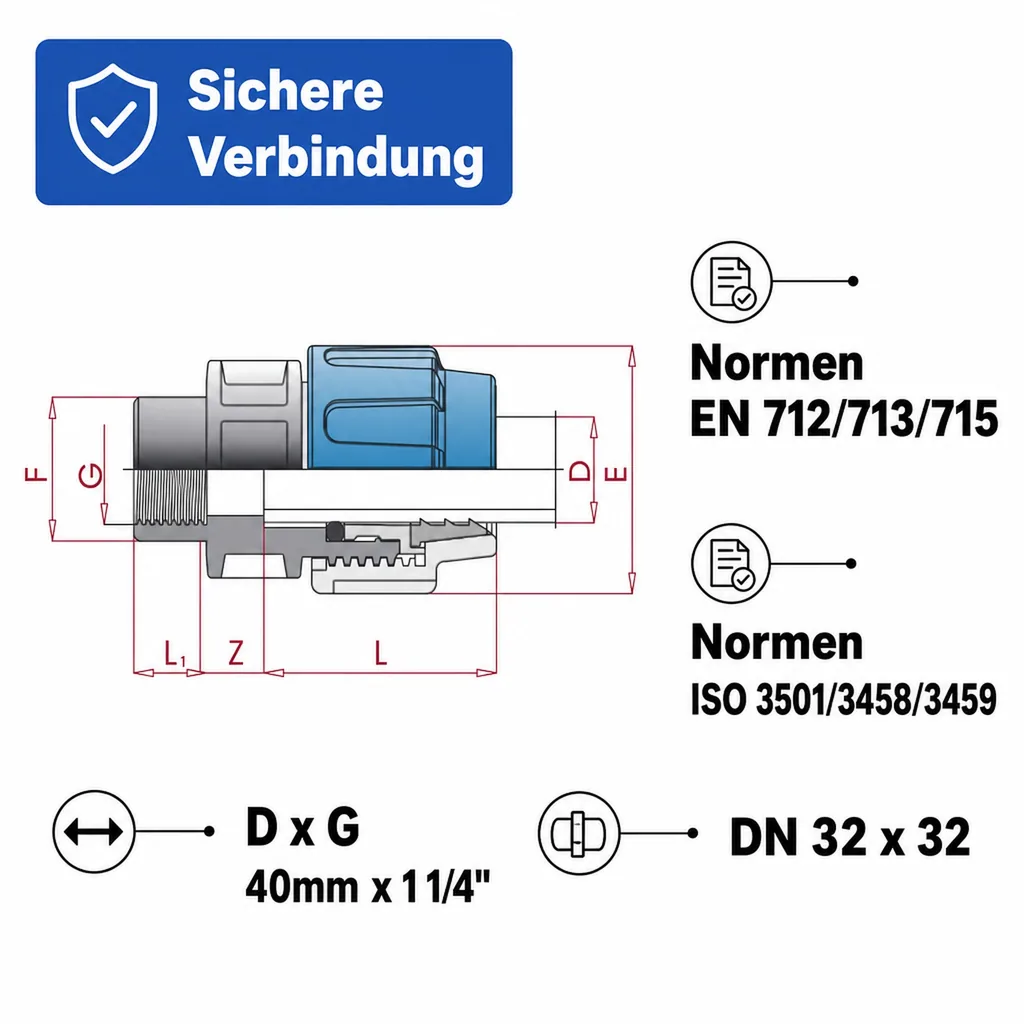 PE Rohr Verschraubung 40mm, Kupplung 1 1/4" IG, Trinkwasser