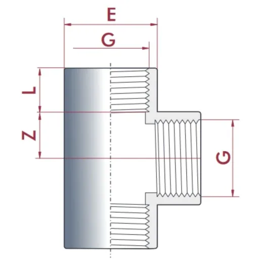 PVC Fittinge, PVC T-Stück 1 Zoll, PVC Rohrverbinder