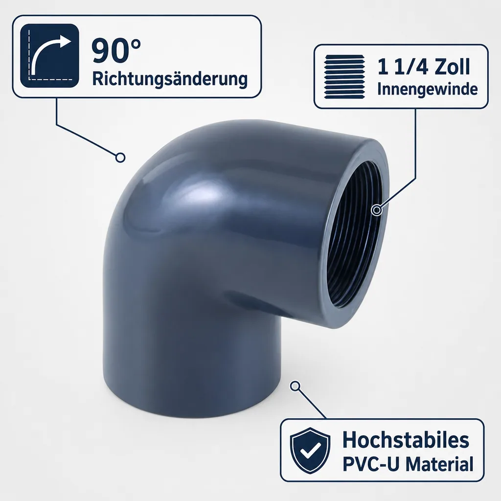 PVC Winkel 90 Grad, PVC-U, 1 1/4 Zoll Innengewinde, PN10, Rohrverbindungen
