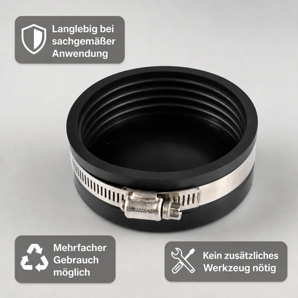 Flexible Fittings Endkappe 3"/90mm, Rohrverbinder, PVC Endkappe
