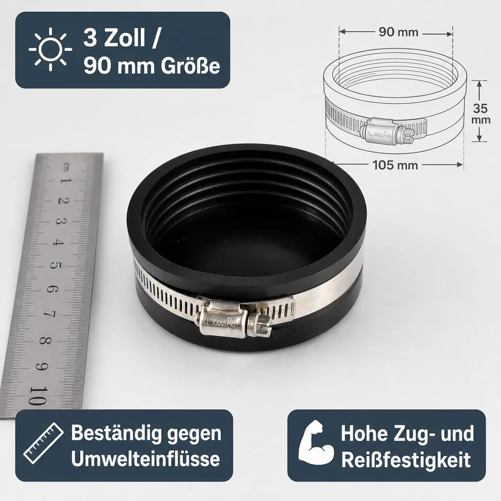 Flexible Fittings Endkappe 3"/90mm, Rohrverbinder, PVC Endkappe
