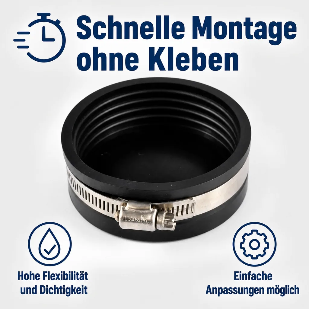 Flexible Fittings Endkappe 3"/90mm, Rohrverbinder, PVC Endkappe