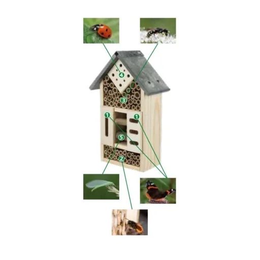 Insektenhotel, Insektenhaus, Nützlingshotel Kiefernholz Schiefer, 18x29x10cm