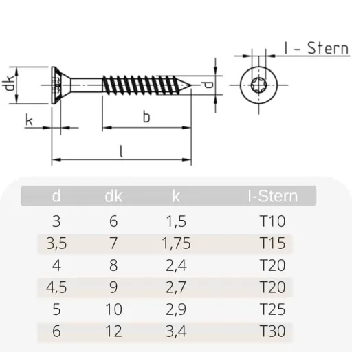 Spanplattenschrauben 3,0 x 45 mm, 1000 Stück, Senkkopf