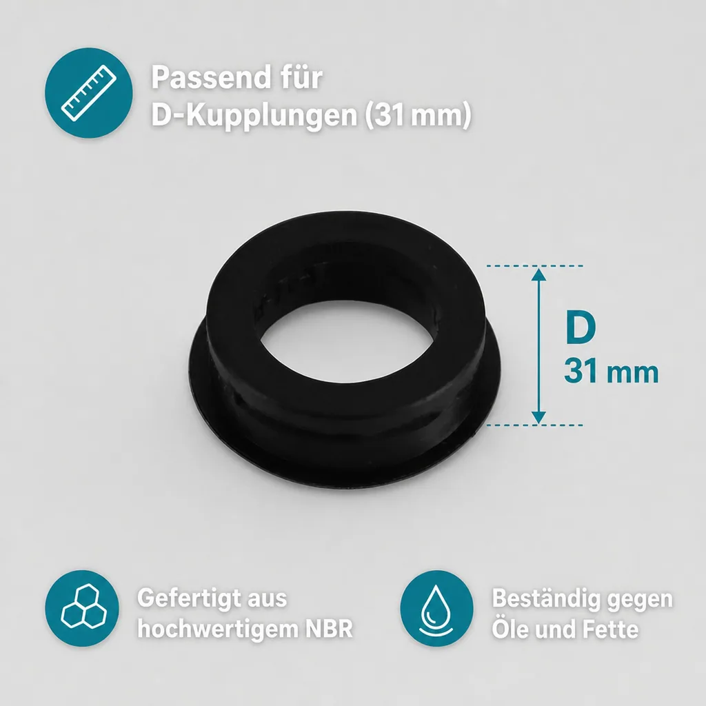 Storz Kupplung Dichtung, Dichtung NBR, Feuerwehrkupplung, Storz System