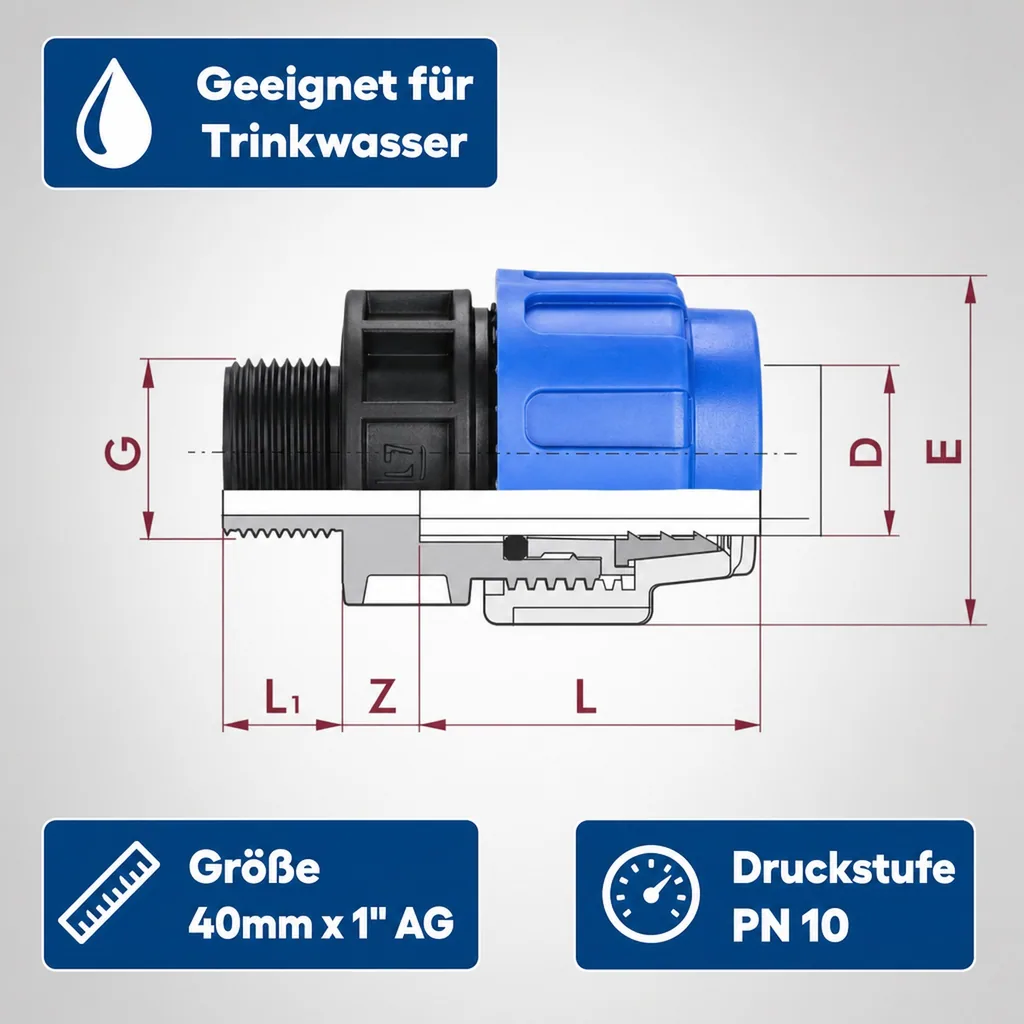 PE Rohr Verschraubung 40mm, Rohrkupplung 1 Zoll, Klemmverschraubung