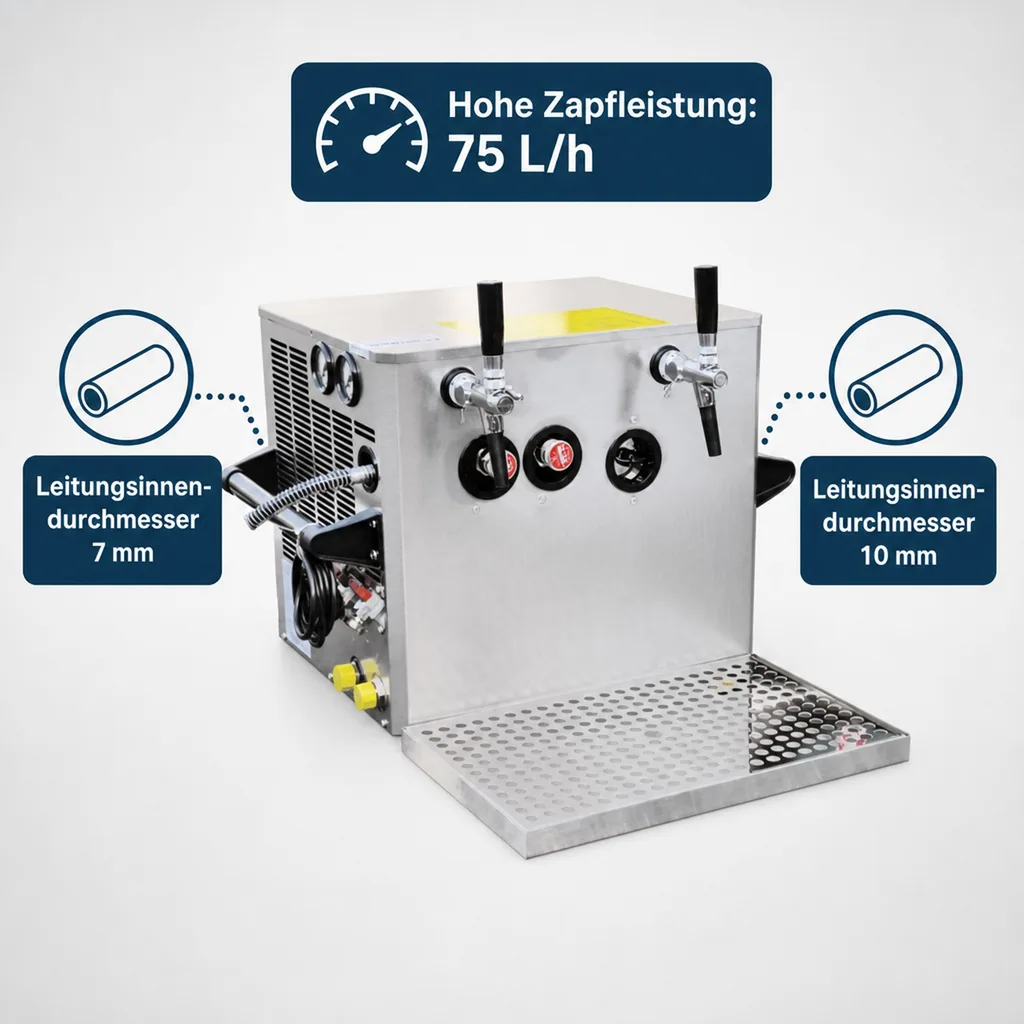 Verwendungsfertige Bier Zapfanlage, Bierzapfanlage - OTK BT 75 (75 L/h), Leitungsdurchmesser: 7 mm