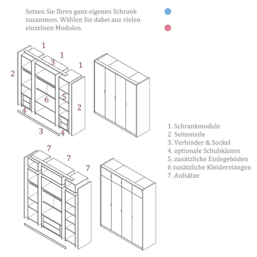 Muba Bespoke System Schrankmodul 1-türig