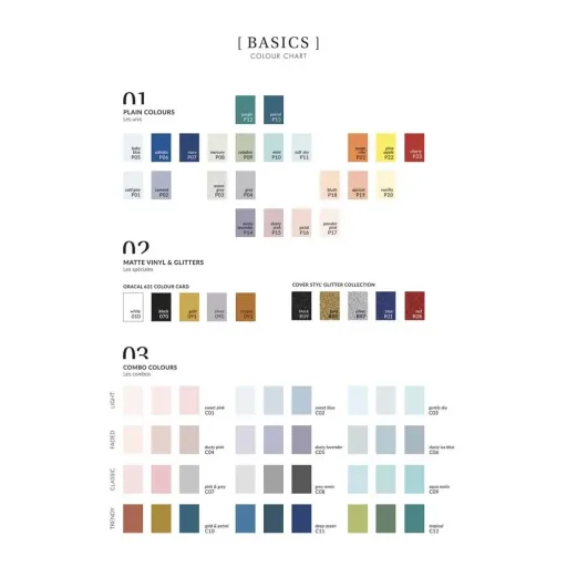 Lilipinso Wandsticker Basics gemischte Sterne, Farbe: aqua remix